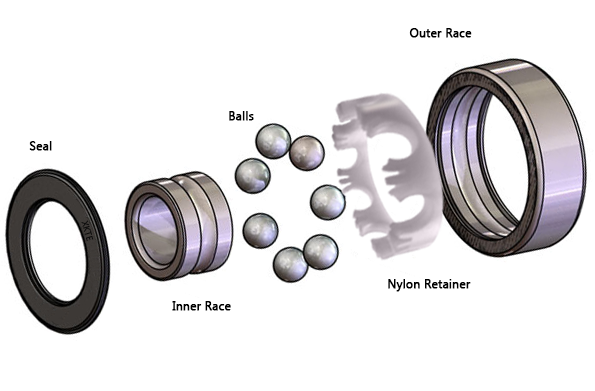 sealed Nylon Cage Bearing